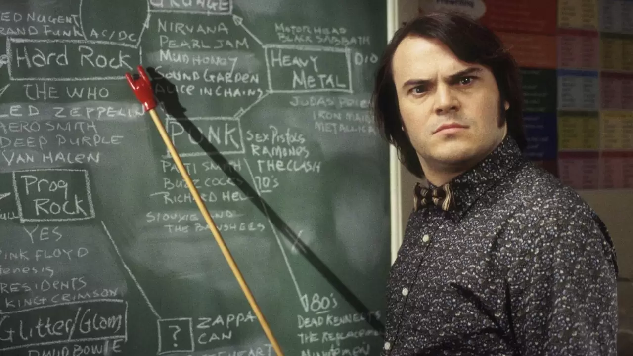 School of Rock Backdrop