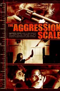 The Aggression Scale Poster