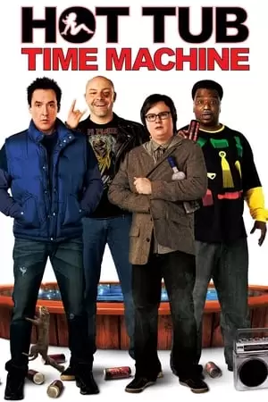 Hot Tub Time Machine Poster