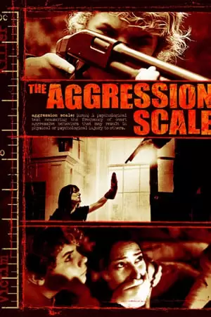 The Aggression Scale Poster